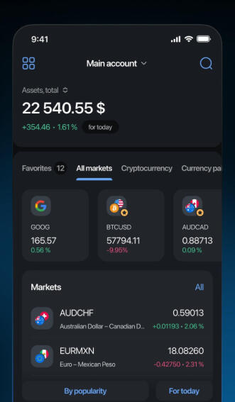 ترید فارکس با هوش مصنوعی + بونوس 100٪ در LiteFinance تصویری از اپلیکیشن لایت فایننس
